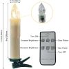 FCMSHAMD 4 inch Lvory Flameless Battery Operated Candles with Remote for Birthday Christmas Tree Decoration Pack of 10